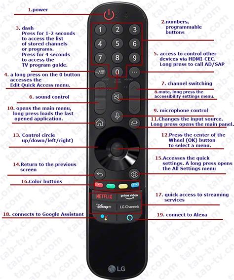 pl.lgtvlink.com|lgusa.com.